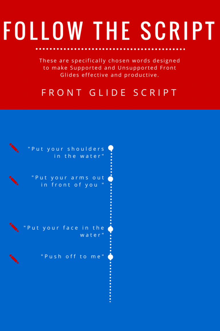 How to Teach Swimming Lessons: Front Glide Script – Swimming Ideas