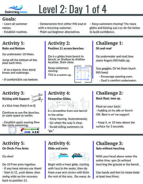 Swimming Ideas Fun And Effective Instruction
