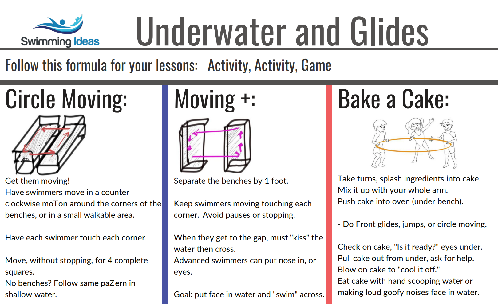 Swimming Ideas Fun And Effective Instruction Free Swimming Lesson Plans